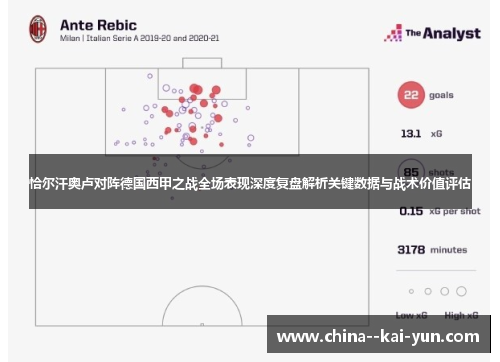 恰尔汗奥卢对阵德国西甲之战全场表现深度复盘解析关键数据与战术价值评估