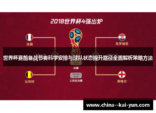 世界杯赛前备战节奏科学安排与球队状态提升路径全面解析策略方法