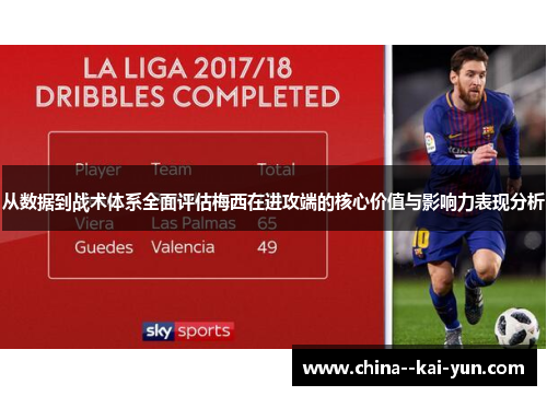 从数据到战术体系全面评估梅西在进攻端的核心价值与影响力表现分析